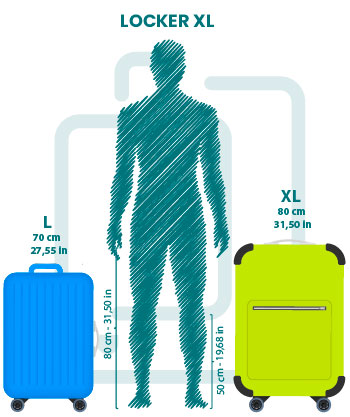 Estimación mediadas maletas medianas y grandes que puede guardar en una consigna de maletas extra grande