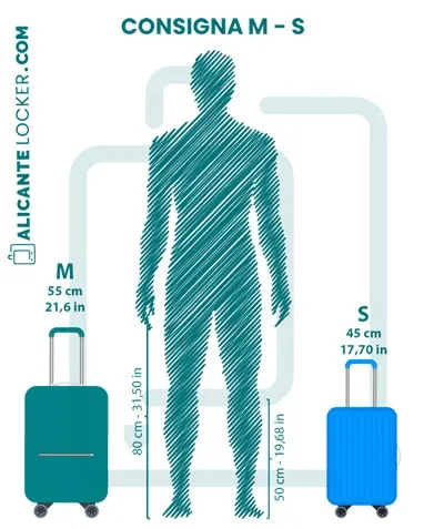 Medidas maletas válidas para las consignas m y s